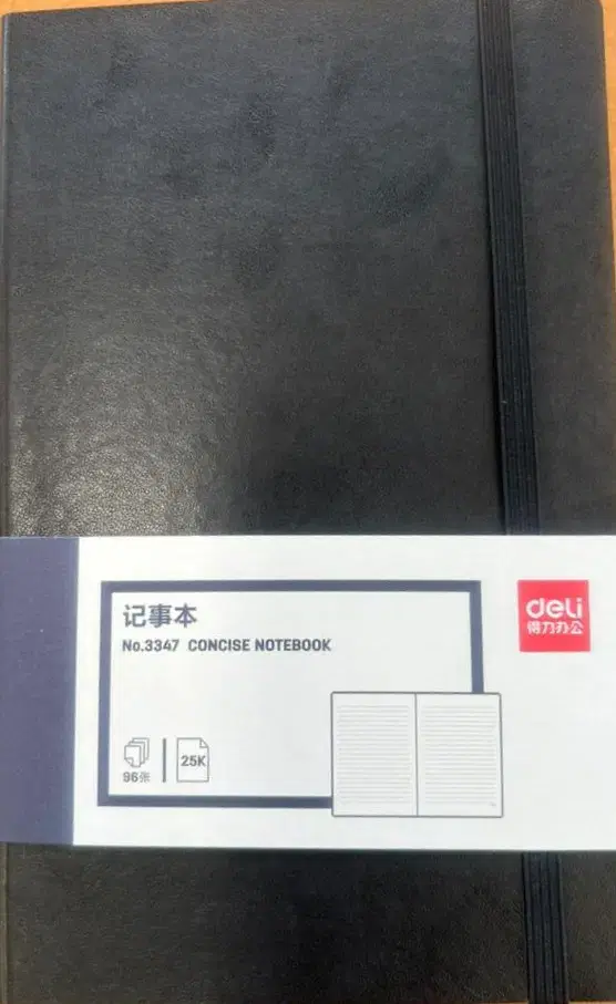 Product item view option