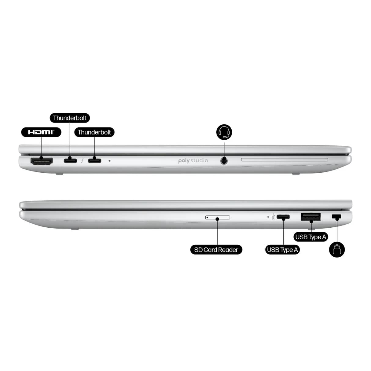 Product item view option