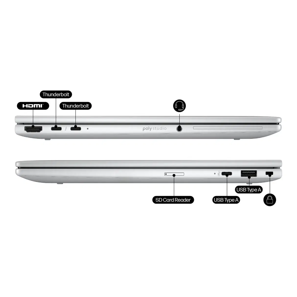 Product item view option