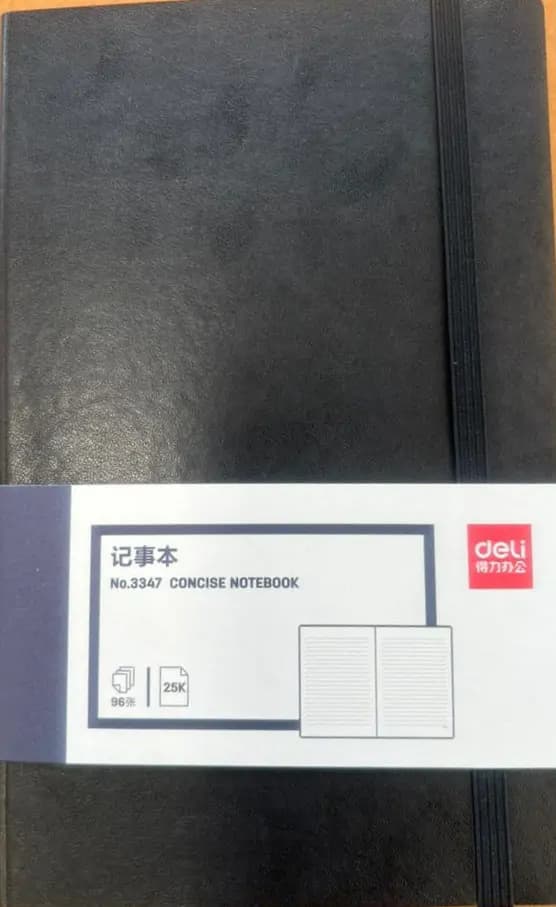 Product item view option