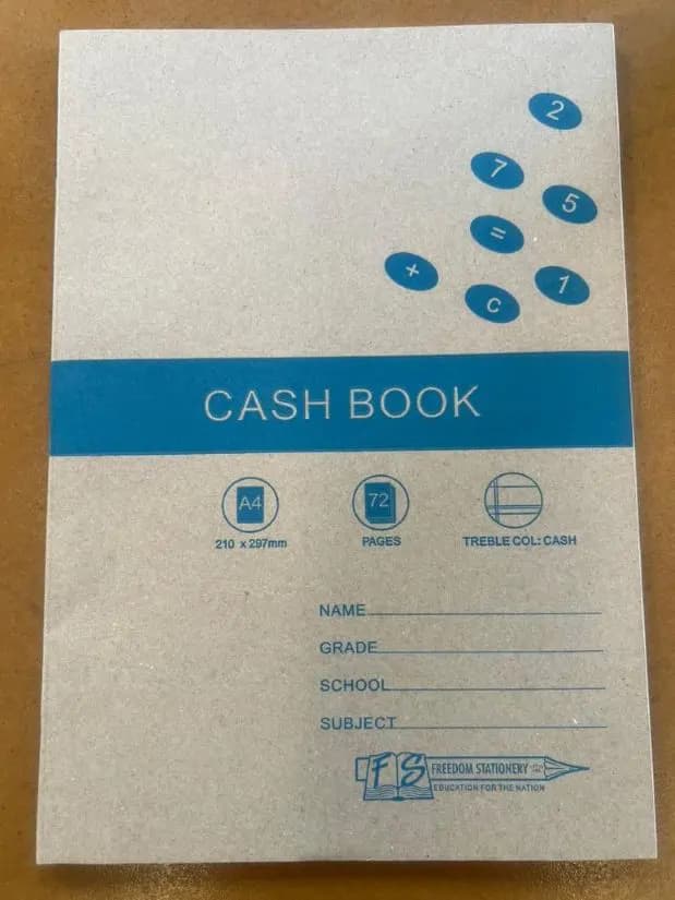 Product item view option